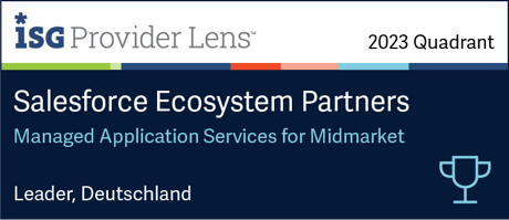 ISG Provider Lens 2023 Quadrant Salesforce Ecosystem Partners Managed Application Services for Midmarket - DIGITALL Leader Deutschland