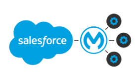 Mulesoft