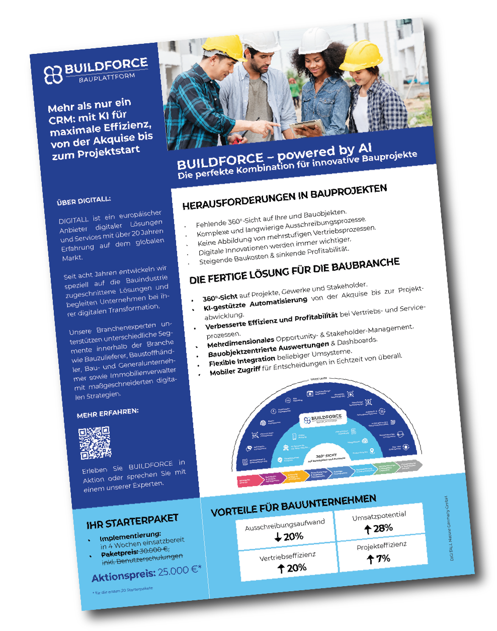 SF_StarterPackage_Construction_Zeichenfläche 1-2